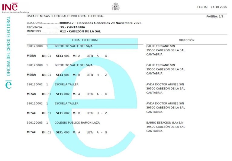 Exposición pública de las Secciones, Mesas y Locales Electorales para las Elecciones Generales de 29 de noviembre de 2026.